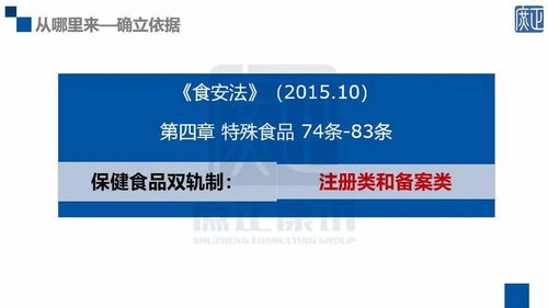 營養健康產品迎618報復性購買潮，企業亟待加速備案與提升健康咨詢服務